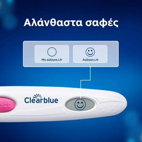 CLEARBLUE - Ψηφιακό Τεστ Ωορρηξίας - 20τεστ